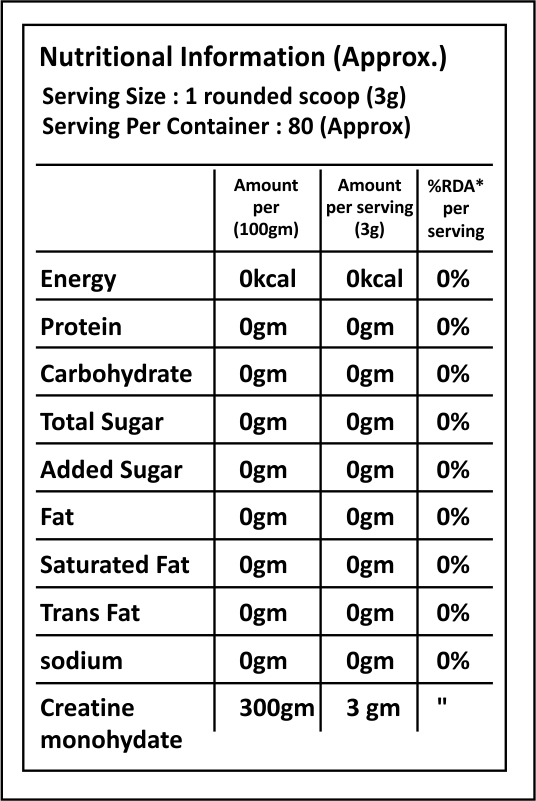 Fed & Fuel Creatine – 240 GM – Watermelon / Fruit Fusion / Unflavored - Image 2